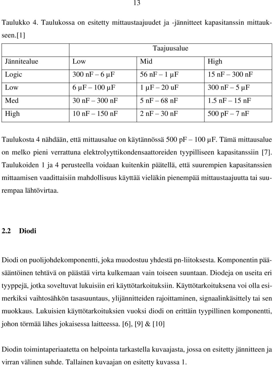 5 nf 15 nf High 10 nf 150 nf 2 nf 30 nf 500 pf 7 nf Taulukosta 4 nähdään, että mittausalue on käytännössä 500 pf 100 µf.