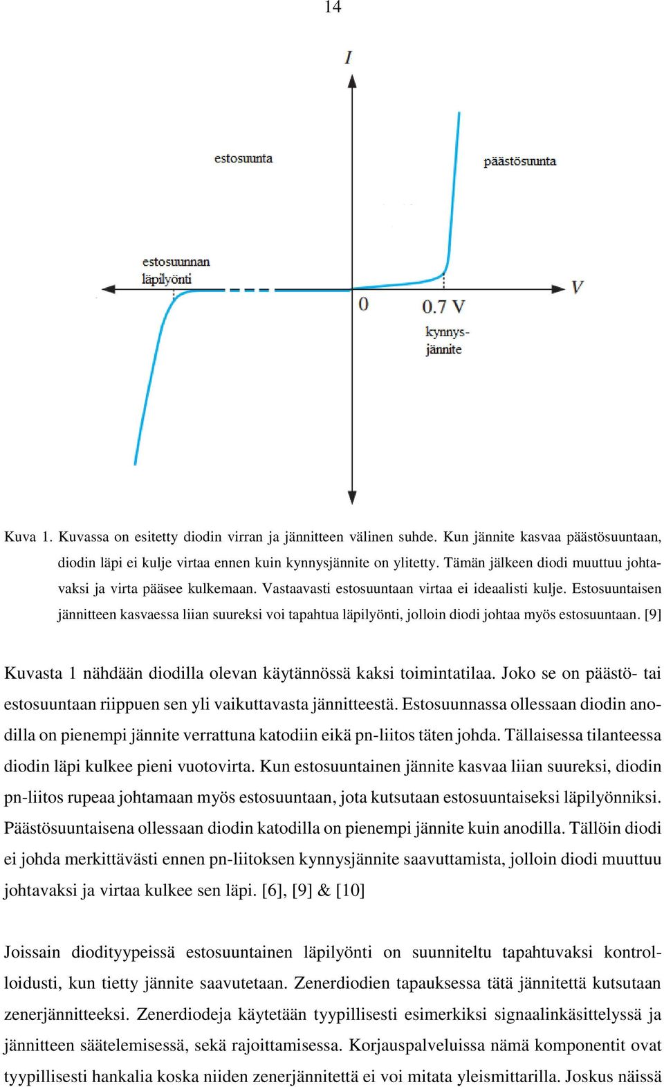 Estosuuntaisen jännitteen kasvaessa liian suureksi voi tapahtua läpilyönti, jolloin diodi johtaa myös estosuuntaan. [9] Kuvasta 1 nähdään diodilla olevan käytännössä kaksi toimintatilaa.