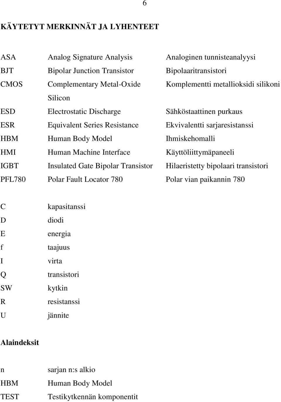 Ihmiskehomalli HMI Human Machine Interface Käyttöliittymäpaneeli IGBT Insulated Gate Bipolar Transistor Hilaeristetty bipolaari transistori PFL780 Polar Fault Locator 780 Polar vian