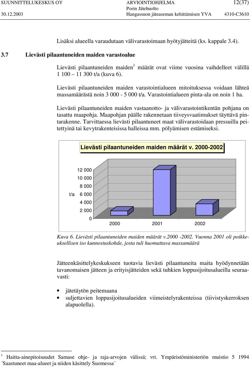 Lievästi pilaantuneiden maiden varastointialueen mitoituksessa voidaan lähteä massamäärästä noin 3 000-5 000 t/a. Varastointialueen pinta-ala on noin 1 ha.