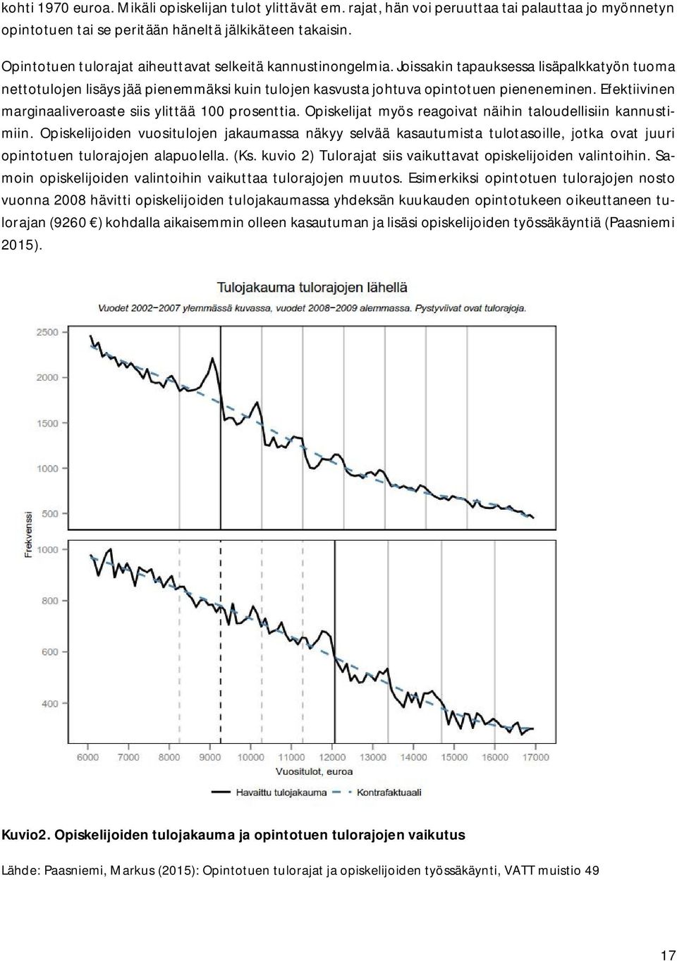 Efektiivinen marginaaliveroaste siis ylittää 100 prosenttia. Opiskelijat myös reagoivat näihin taloudellisiin kannustimiin.