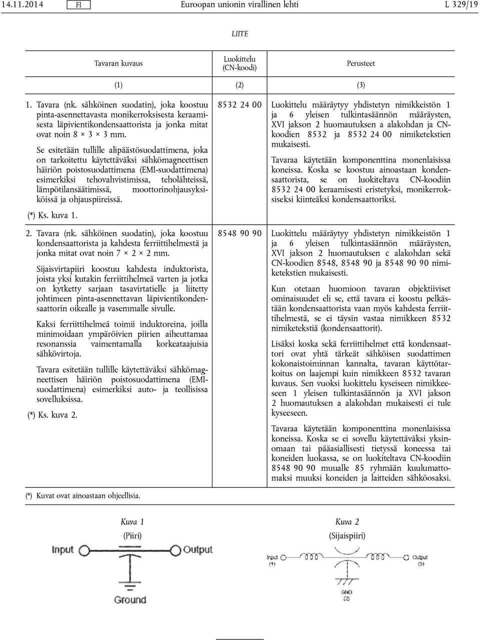 lämpötilansäätimissä, moottorinohjausyksiköissä ja ohjauspiireissä. (*) Ks. kuva 1. 2. Tavara (nk.