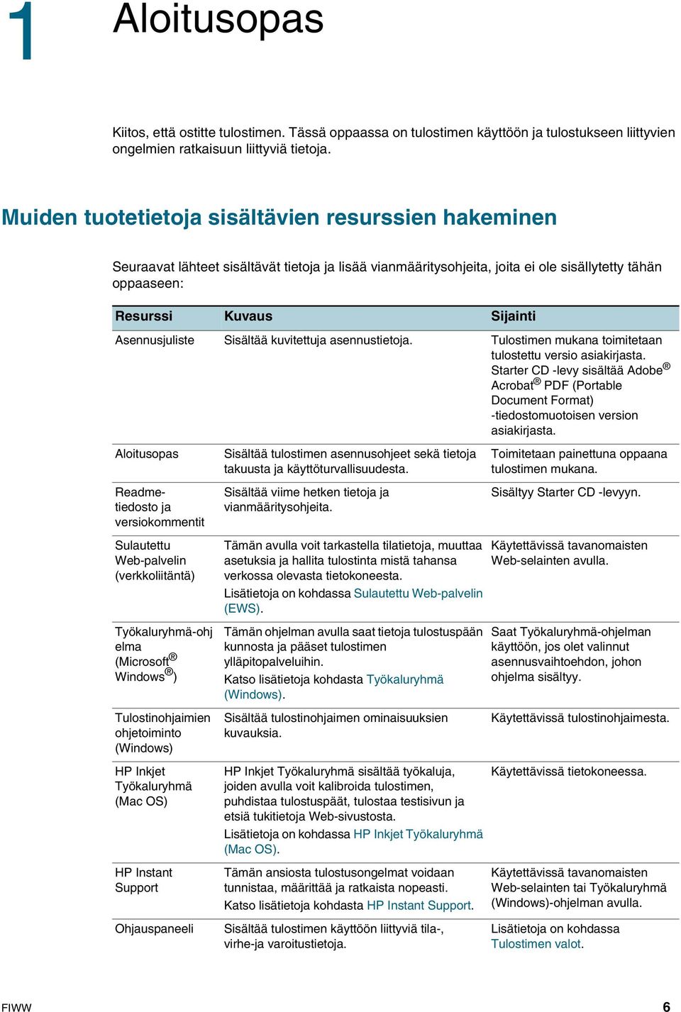 Asennusjuliste Sisältää kuvitettuja asennustietoja. Tulostimen mukana toimitetaan tulostettu versio asiakirjasta.