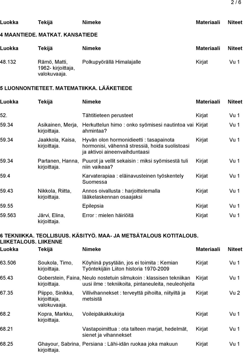 Hyvän olon hormonidieetti : tasapainota hormonisi, vähennä stressiä, hoida suolistoasi ja aktivoi aineenvaihduntaasi Puurot ja vellit sekaisin : miksi syömisestä tuli niin vaikeaa? 59.