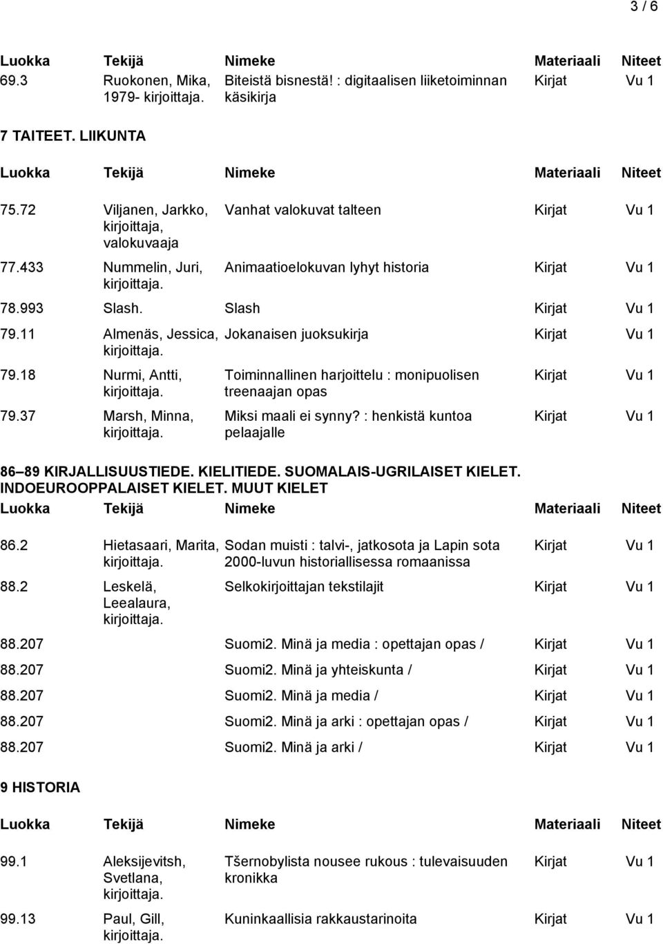 2 Leskelä, Leealaura, Jokanaisen juoksukirja Toiminnallinen harjoittelu : monipuolisen treenaajan opas Miksi maali ei synny?