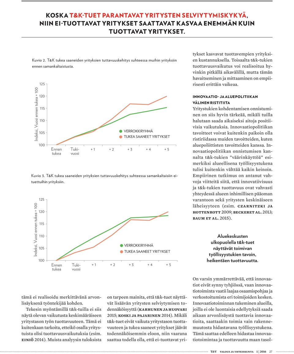 T&K saaneiden yrityksien tuttavuuskehitys suhteessa samankaltaisiin eituettuihin yrityksiin.