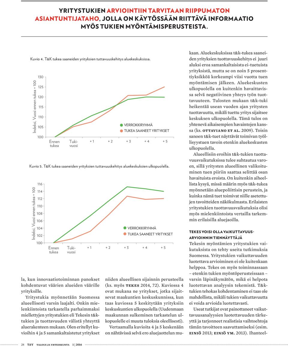 T&K saaneiden yrityksien tuttavuuskehitys aluekeskuksien ulkopuolella. 116 114 112 108 106 104 102 la, kun innovaatiotoiminnan panokset kohdentuvat väärien alueiden väärille yrityksille.