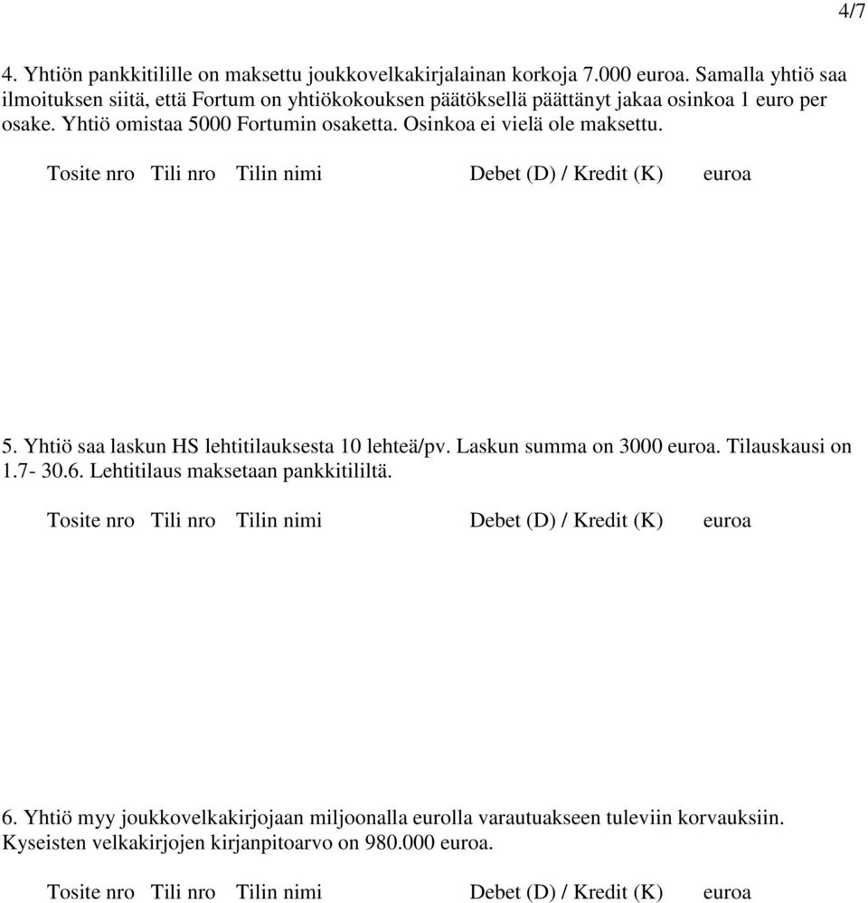 Yhtiö omistaa 5000 Fortumin osaketta. Osinkoa ei vielä ole maksettu. 5. Yhtiö saa laskun HS lehtitilauksesta 10 lehteä/pv.