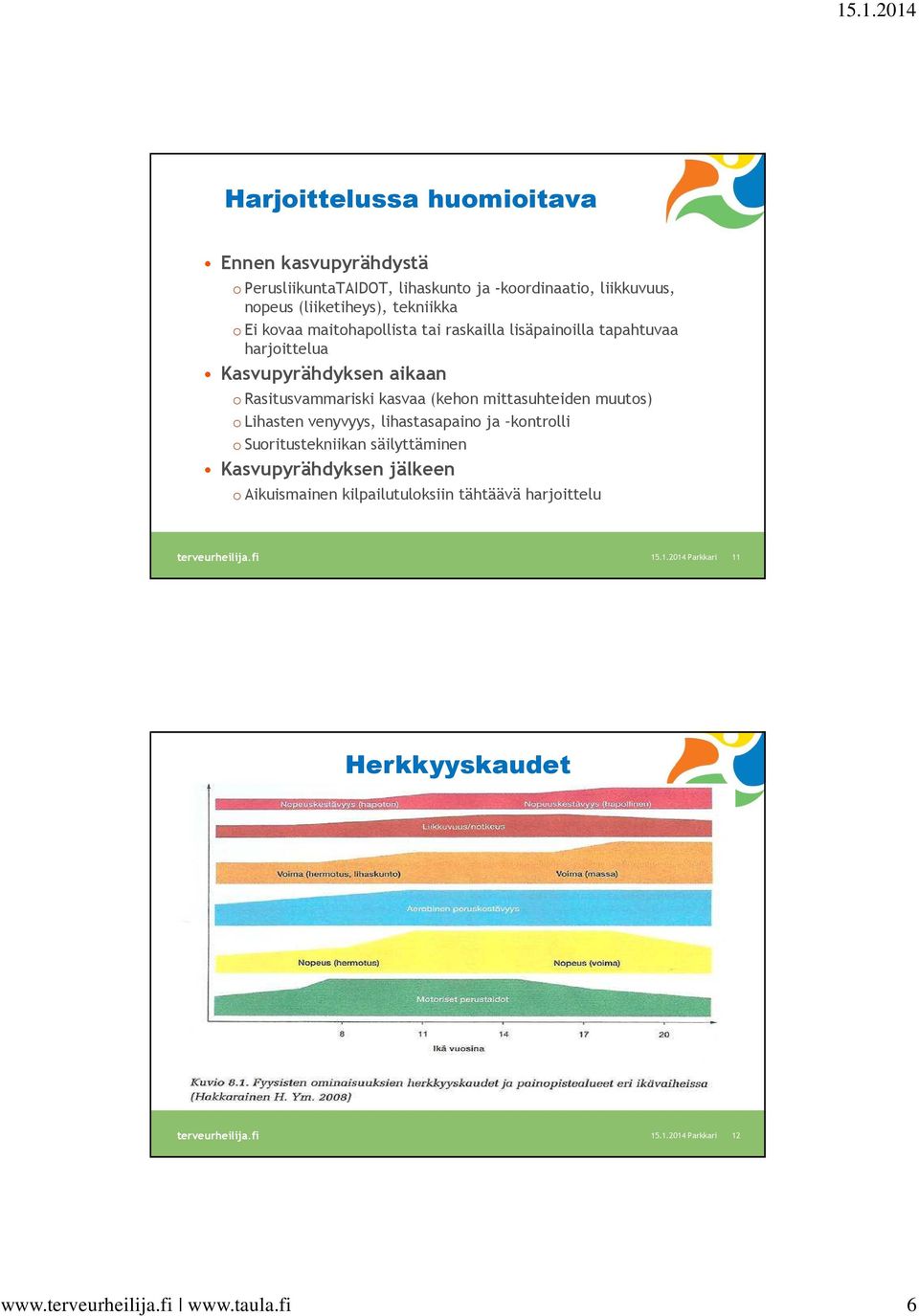 kasvaa (kehon mittasuhteiden muutos) o Lihasten venyvyys, lihastasapaino ja kontrolli o Suoritustekniikan säilyttäminen Kasvupyrähdyksen