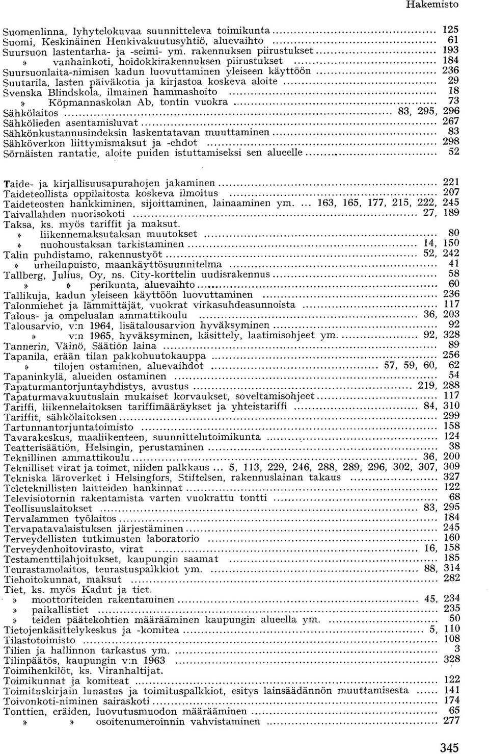 29 Svenska Blindskola, ilmainen hammashoito 18 Köpmannaskolan Ab, tontin vuokra 73 Sähkölaitos 83, 295, 296 Sähkölieden asentamisluvat 267 Sähkönkustannusindeksin laskentatavan muuttaminen 83