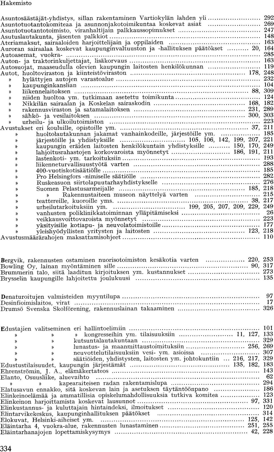 148 Ateriamaksut, sairaaloiden harjoittelijain ja oppilaiden 163 Auroran sairaalaa koskevat kaupunginvaltuuston ja -hallituksen päätökset 20, 164 Autoasemat, vuokra- 285 Auton- ja