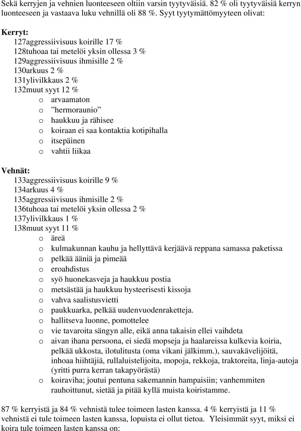 arvaamaton o hermoraunio o haukkuu ja rähisee o koiraan ei saa kontaktia kotipihalla o itsepäinen o vahtii liikaa Vehnät: 133aggressiivisuus koirille 9 % 134arkuus 4 % 135aggressiivisuus ihmisille 2