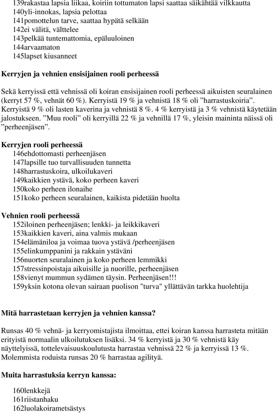 seuralainen (kerryt 57 %, vehnät 60 %). Kerryistä 19 % ja vehnistä 18 % oli harrastuskoiria. Kerryistä 9 % oli lasten kaverina ja vehnistä 8 %. 4 % kerryistä ja 3 % vehnistä käytetään jalostukseen.