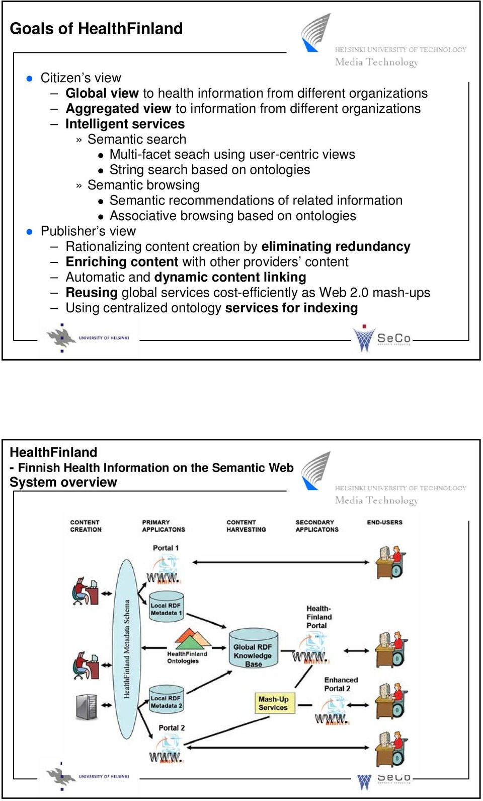 based on ontologies Publisher s view Rationalizing content creation by eliminating redundancy Enriching content with other providers content Automatic and dynamic content linking