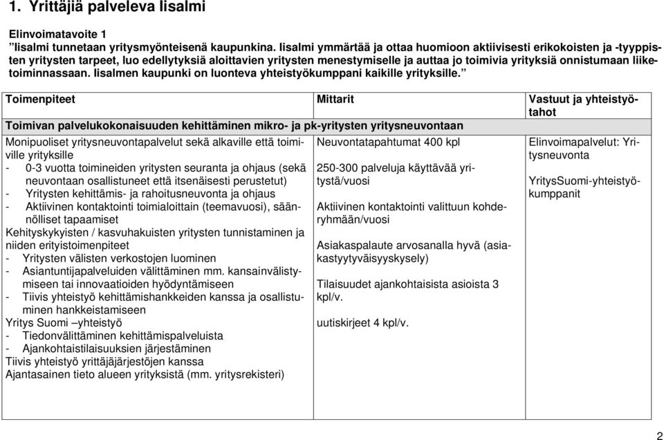 liiketoiminnassaan. Iisalmen kaupunki on luonteva yhteistyökumppani kaikille yrityksille.