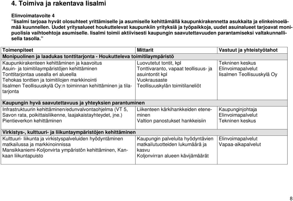 Iisalmi toimii aktiivisesti kaupungin saavutettavuuden parantamiseksi valtakunnallisella tasolla.