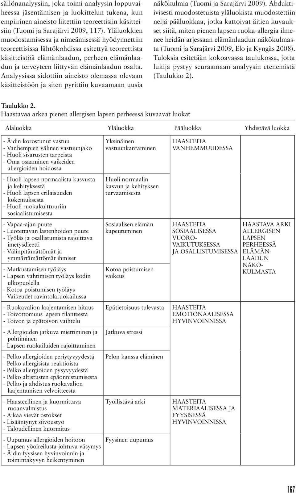 osalta. Analyysissa sidottiin aineisto olemassa olevaan käsitteistöön ja siten pyrittiin kuvaamaan uusia näkökulmia (Tuomi ja Sarajärvi 2009).