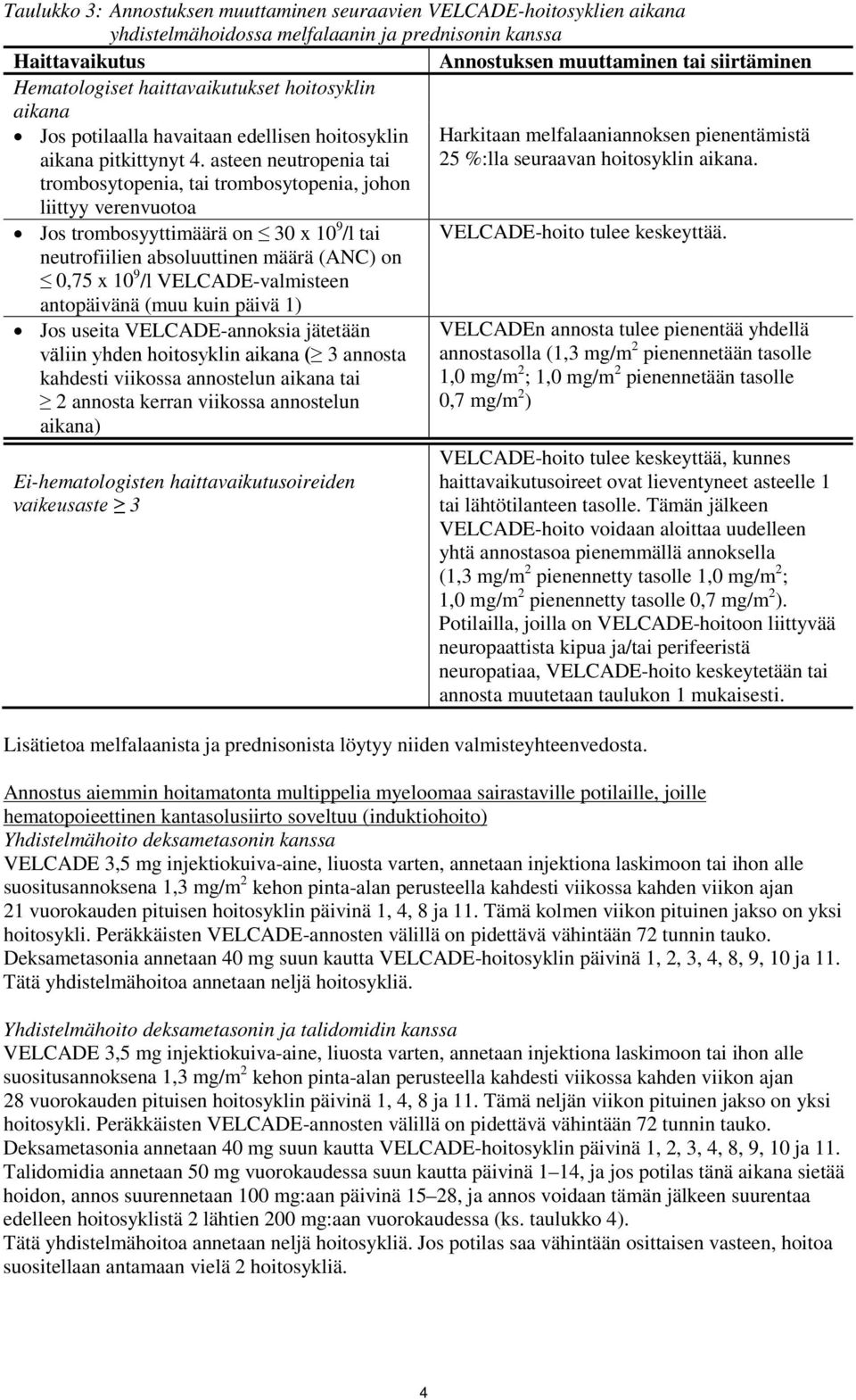 asteen neutropenia tai 25 %:lla seuraavan hoitosyklin aikana. trombosytopenia, tai trombosytopenia, johon liittyy verenvuotoa Jos trombosyyttimäärä on 30 x 10 9 /l tai VELCADE-hoito tulee keskeyttää.