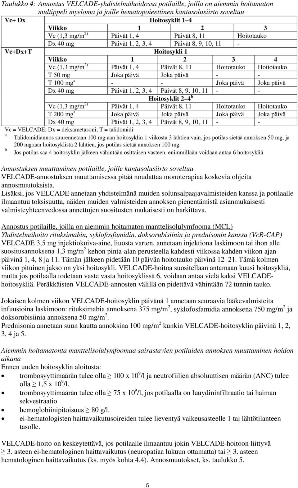 50 mg Joka päivä Joka päivä - - T 100 mg a - - Joka päivä Joka päivä Dx 40 mg Päivät 1, 2, 3, 4 Päivät 8, 9, 10, 11 - - Hoitosyklit 2 4 b Vc (1,3 mg/m 2) Päivät 1, 4 Päivät 8, 11 Hoitotauko