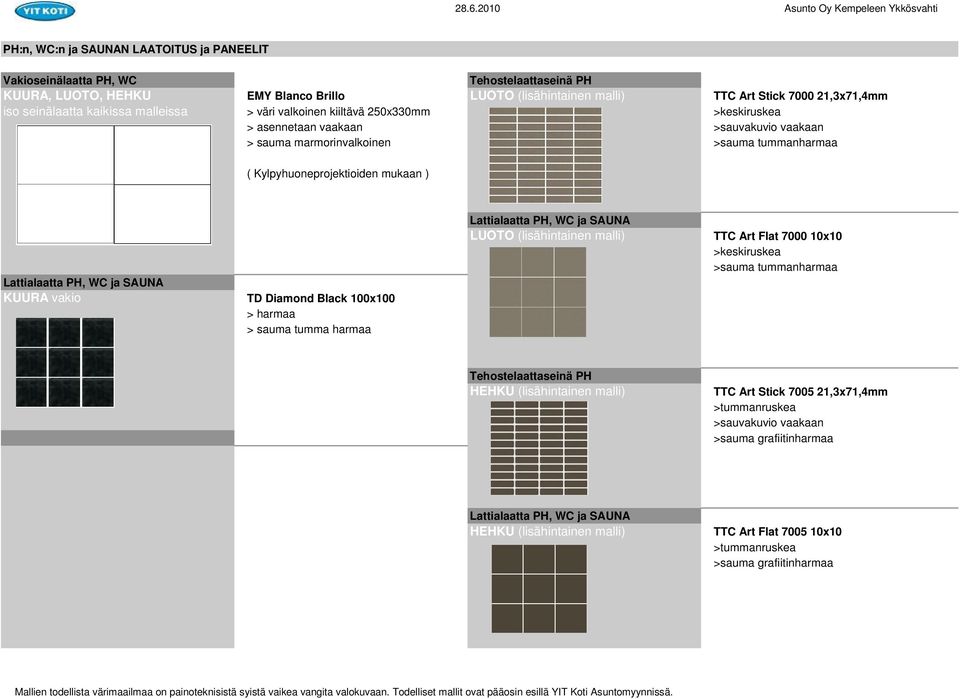 ) Lattialaatta PH, WC ja SAUNA KUURA vakio TD Diamond Black 100x100 > harmaa > sauma tumma harmaa Lattialaatta PH, WC ja SAUNA LUOTO (lisähintainen malli) TTC Art Flat 7000 10x10 >keskiruskea >sauma