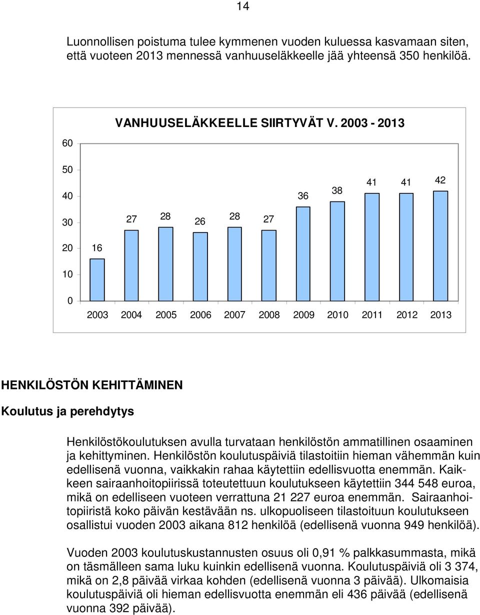 turvataan henkilöstön ammatillinen osaaminen ja kehittyminen. Henkilöstön koulutuspäiviä tilastoitiin hieman vähemmän kuin edellisenä vuonna, vaikkakin rahaa käytettiin edellisvuotta enemmän.