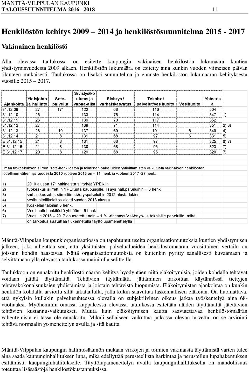 Taulukossa on lisäksi suunnitelma ja ennuste henkilöstön lukumäärän kehityksestä vuosille 2015 2017.