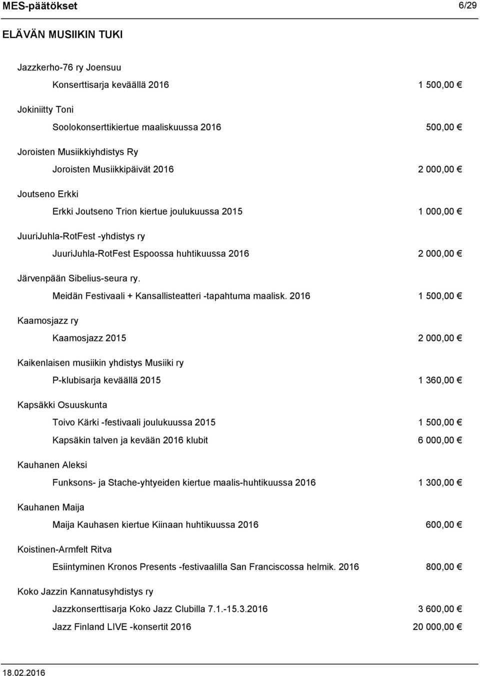 Järvenpään Sibelius-seura ry. Meidän Festivaali + Kansallisteatteri -tapahtuma maalisk.