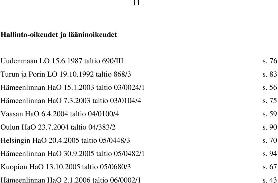 59 Oulun HaO 23.7.2004 taltio 04/383/2 s. 90 Helsingin HaO 20.4.2005 taltio 05/0448/3 s. 70 Hämeenlinnan HaO 30.9.2005 taltio 05/0482/1 s.