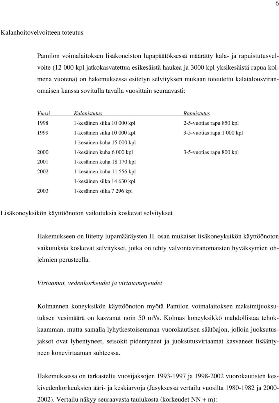 siika 10 000 kpl 2-5-vuotias rapu 850 kpl 1999 1-kesäinen siika 10 000 kpl 3-5-vuotias rapu 1 000 kpl 1-kesäinen kuha 15 000 kpl 2000 1-kesäinen kuha 6 000 kpl 3-5-vuotias rapu 800 kpl 2001