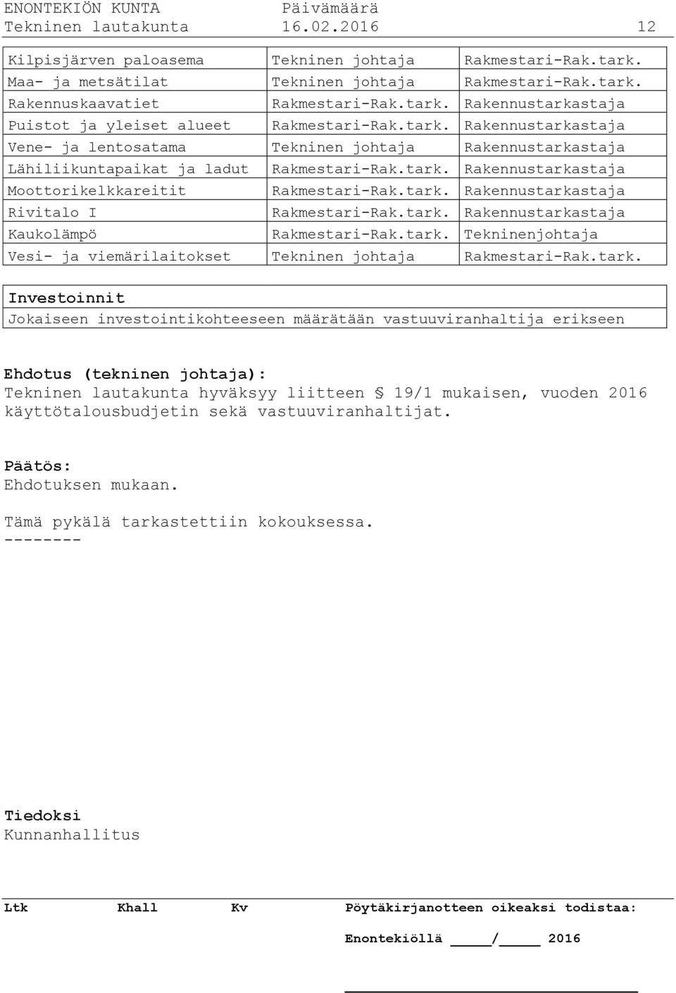 tark. Rakennustarkastaja Rakmestari-Rak.tark. Rakennustarkastaja Rakmestari-Rak.tark. Rakennustarkastaja Rakmestari-Rak.tark. Tekninenjohtaja Vesi- ja viemärilaitokset Tekninen johtaja Rakmestari-Rak.