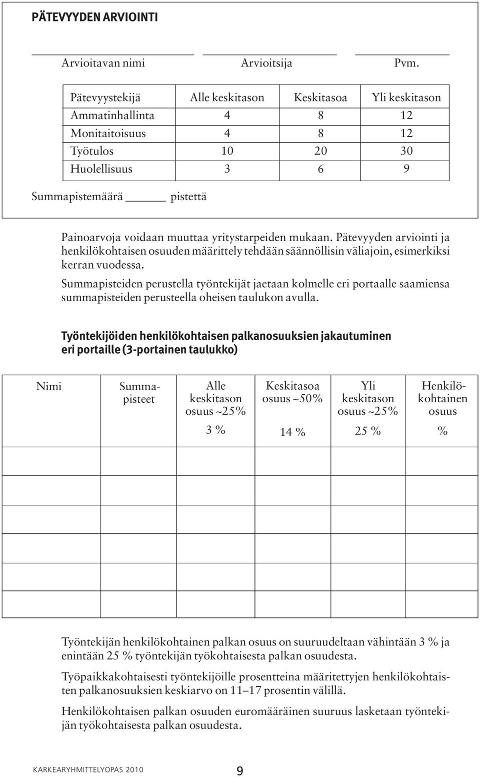 yritystarpeiden mukaan. Pätevyyden arviointi ja henkilökohtaisen osuuden määrittely tehdään säännöllisin väliajoin, esimerkiksi kerran vuodessa.