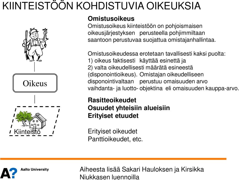 Oikeus Omistusoikeudessa erotetaan tavallisesti kaksi puolta: 1) oikeus faktisesti käyttää esinettä ja 2) valta oikeudellisesti määrätä esineestä (disponointioikeus).