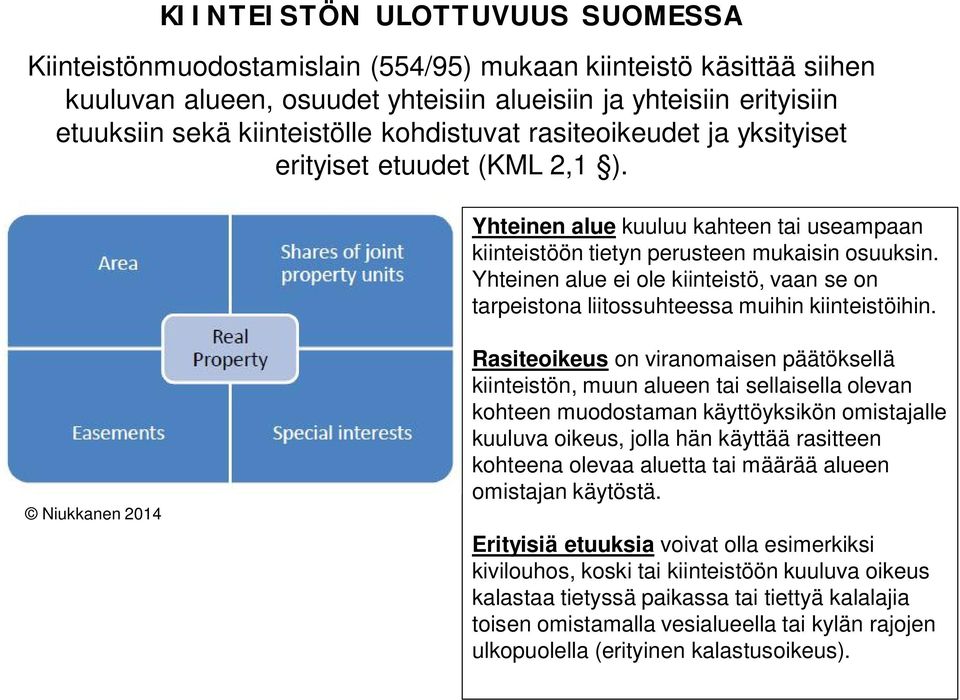 Yhteinen alue ei ole kiinteistö, vaan se on tarpeistona liitossuhteessa muihin kiinteistöihin.