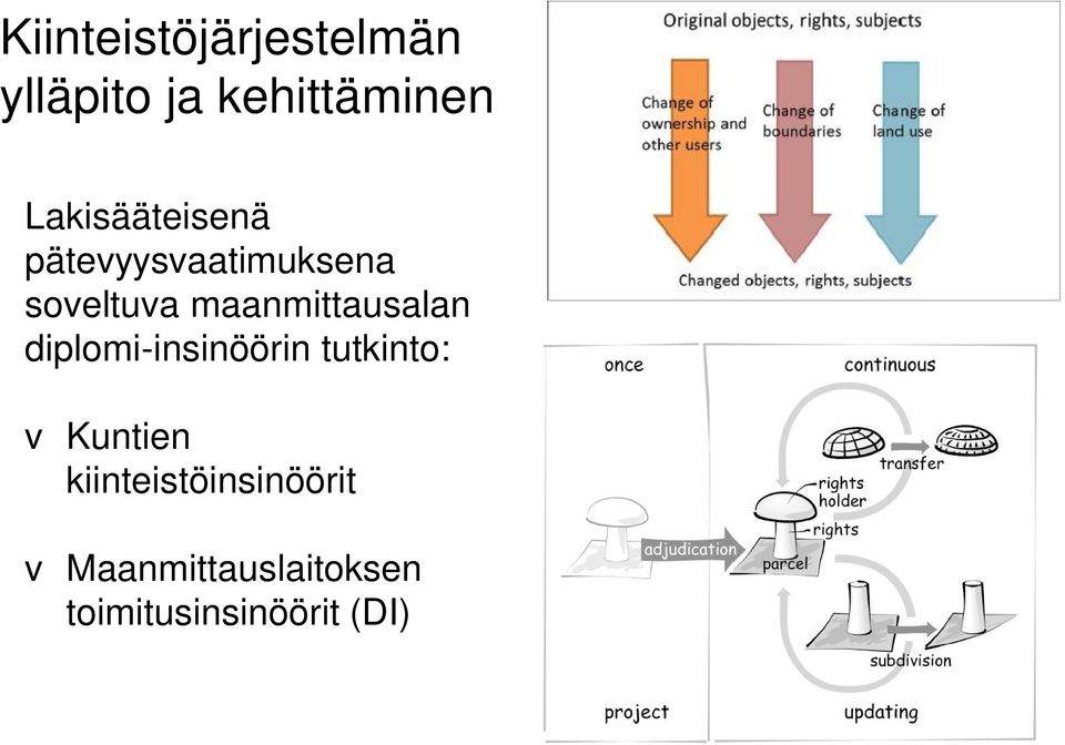 maanmittausalan diplomi-insinöörin tutkinto: v