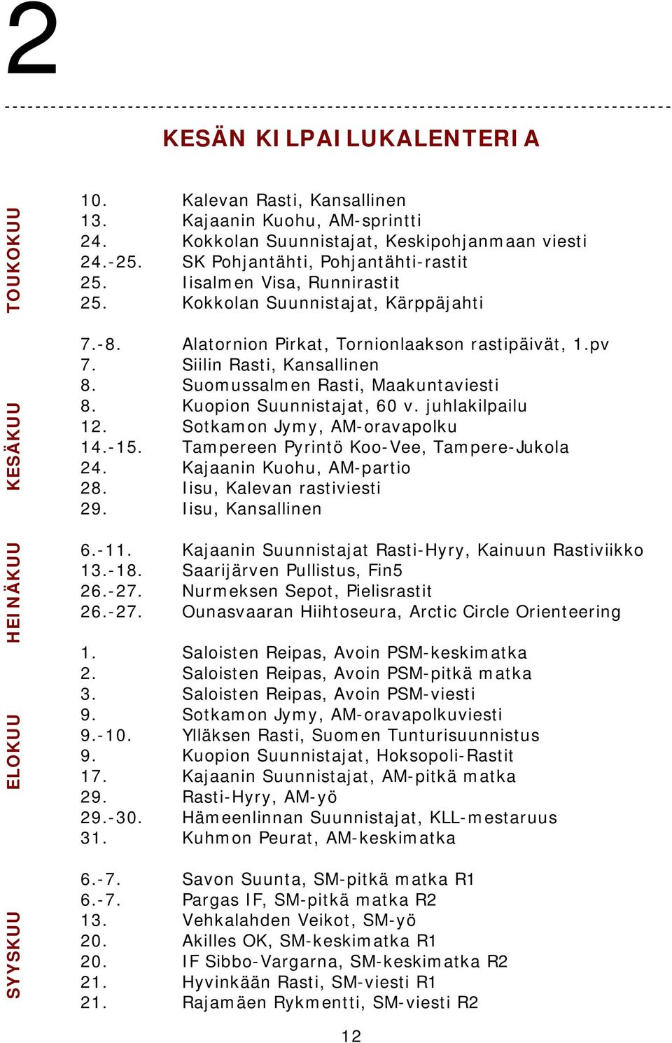 Alatornion Pirkat, Tornionlaakson rastipäivät, 1.pv 7. Siilin Rasti, Kansallinen 8. Suomussalmen Rasti, Maakuntaviesti 8. Kuopion Suunnistajat, 60 v. juhlakilpailu 12. Sotkamon Jymy, AM-oravapolku 14.