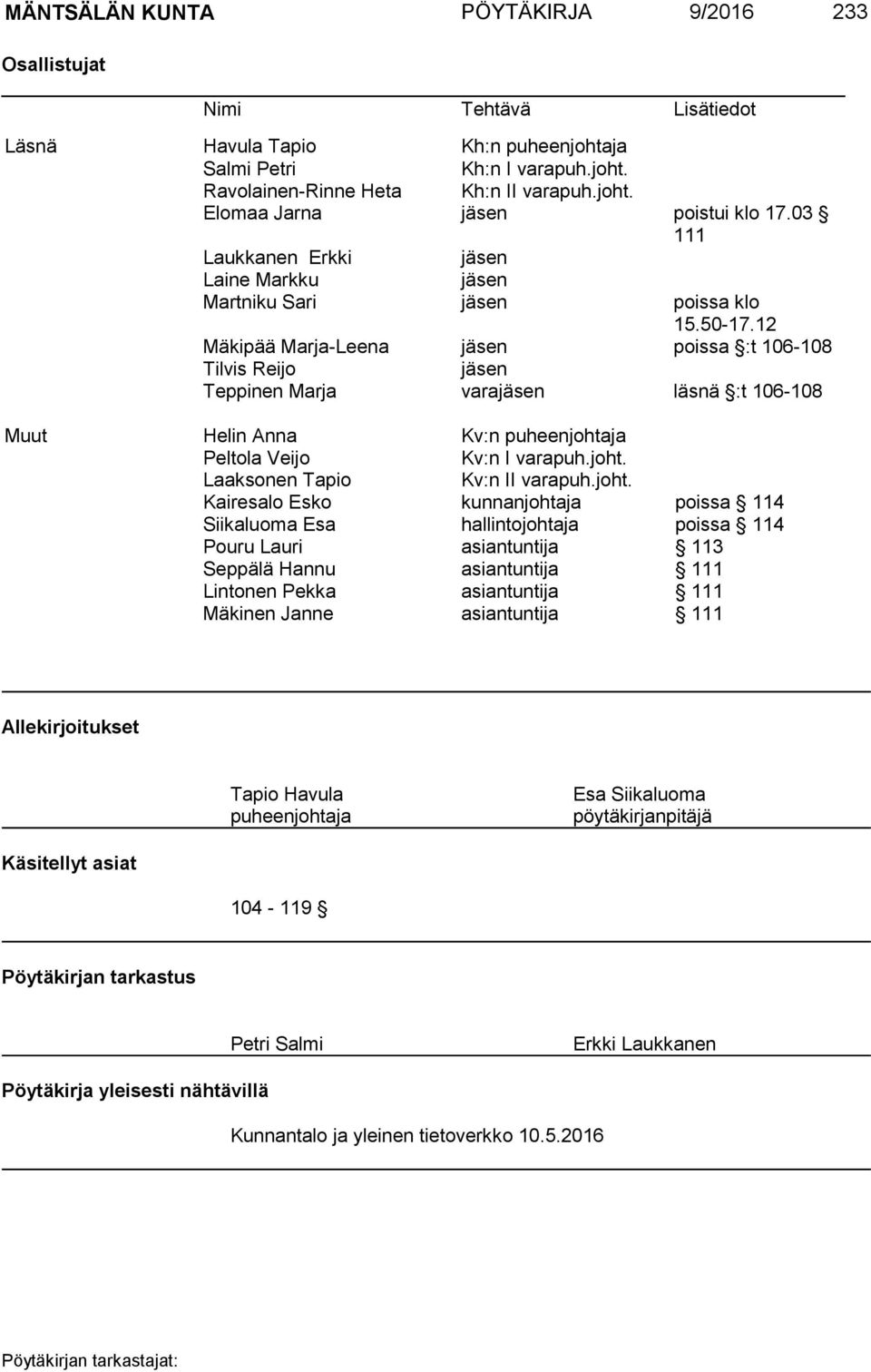 12 Mäkipää Marja-Leena jäsen poissa :t 106-108 Tilvis Reijo jäsen Teppinen Marja varajäsen läsnä :t 106-108 Muut Helin Anna Kv:n puheenjohtaja Peltola Veijo Kv:n I varapuh.joht. Laaksonen Tapio Kv:n II varapuh.