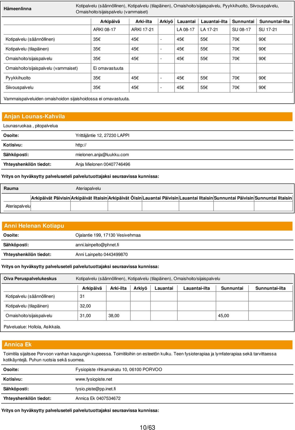 sijaishoidossa ei omavastuuta. Anjan Lounas-Kahvila Lounasruokaa, pitopalvelua Yrittäjäntie 12, 27230 LAPPI http:// mielonen.anja@luukku.