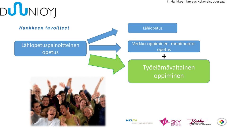 Lähiopetuspainoitteinen opetus Verkko