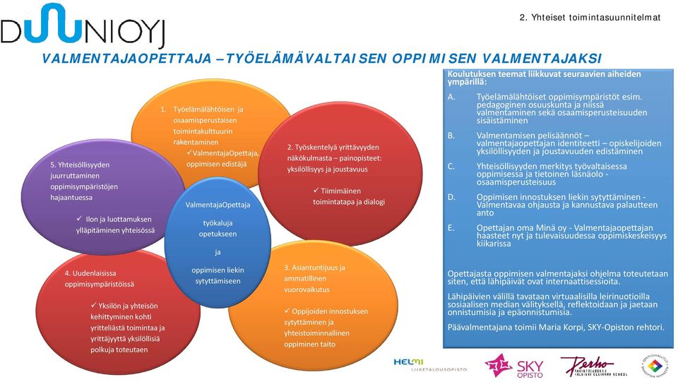 Työelämälähtöisen ja osaamisperustaisen toimintakulttuurin rakentaminen ValmentajaOpettaja, oppimisen edistäjä ValmentajaOpettaja työkaluja opetukseen ja 2.