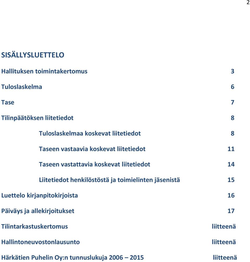 Liitetiedot henkilöstöstä ja toimielinten jäsenistä 15 Luettelo kirjanpitokirjoista 16 Päiväys ja allekirjoitukset