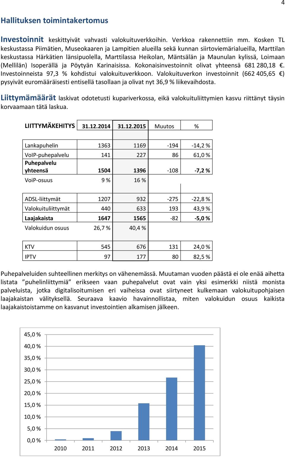 kylissä, Loimaan (Mellilän) Isoperällä ja Pöytyän Karinaisissa. Kokonaisinvestoinnit olivat yhteensä 681 280,18. Investoinneista 97,3 % kohdistui valokuituverkkoon.