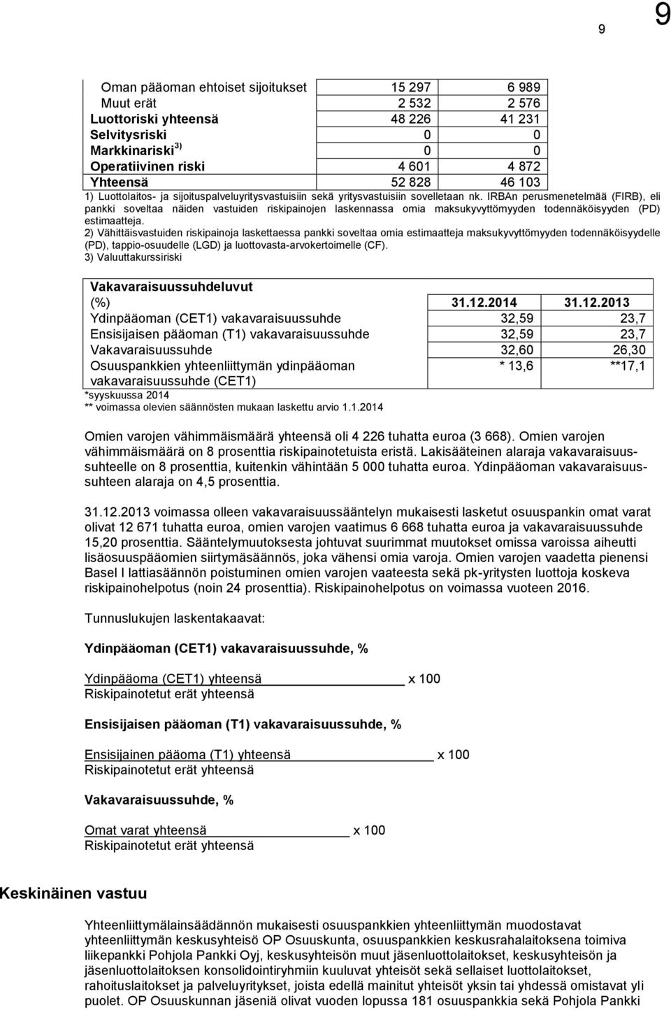 IRBAn perusmenetelmää (FIRB), eli pankki soveltaa näiden vastuiden riskipainojen laskennassa omia maksukyvyttömyyden todennäköisyyden (PD) estimaatteja.