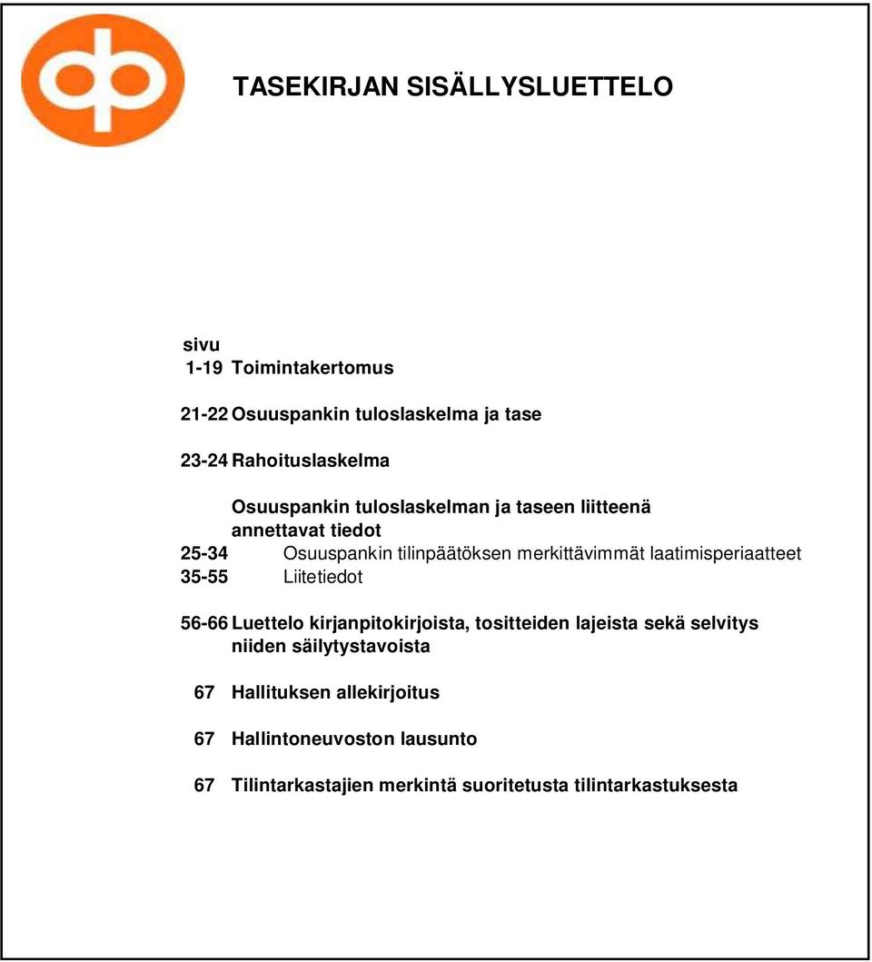 laatimisperiaatteet 35-55 Liitetiedot 56-66 Luettelo kirjanpitokirjoista, tositteiden lajeista sekä selvitys niiden