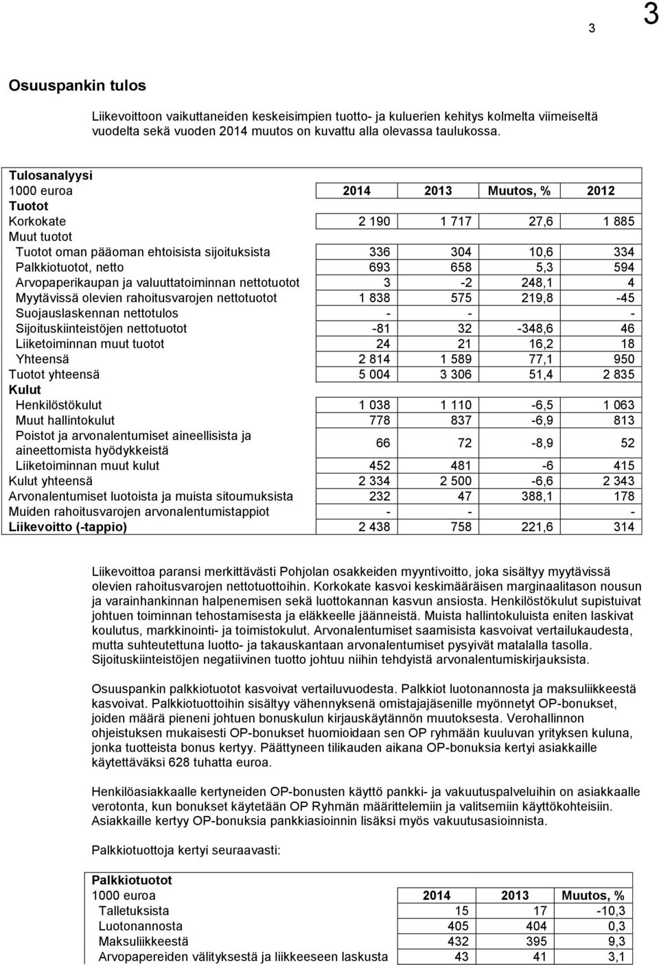 594 Arvopaperikaupan ja valuuttatoiminnan nettotuotot 3-2 248,1 4 Myytävissä olevien rahoitusvarojen nettotuotot 1 838 575 219,8-45 Suojauslaskennan nettotulos - - - Sijoituskiinteistöjen nettotuotot