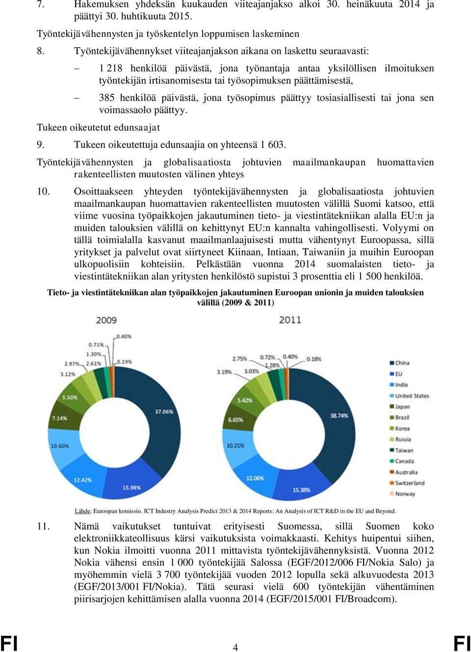 päättämisestä, 385 henkilöä päivästä, jona työsopimus päättyy tosiasiallisesti tai jona sen voimassaolo päättyy. Tukeen oikeutetut edunsaajat 9. Tukeen oikeutettuja edunsaajia on yhteensä 1 603.