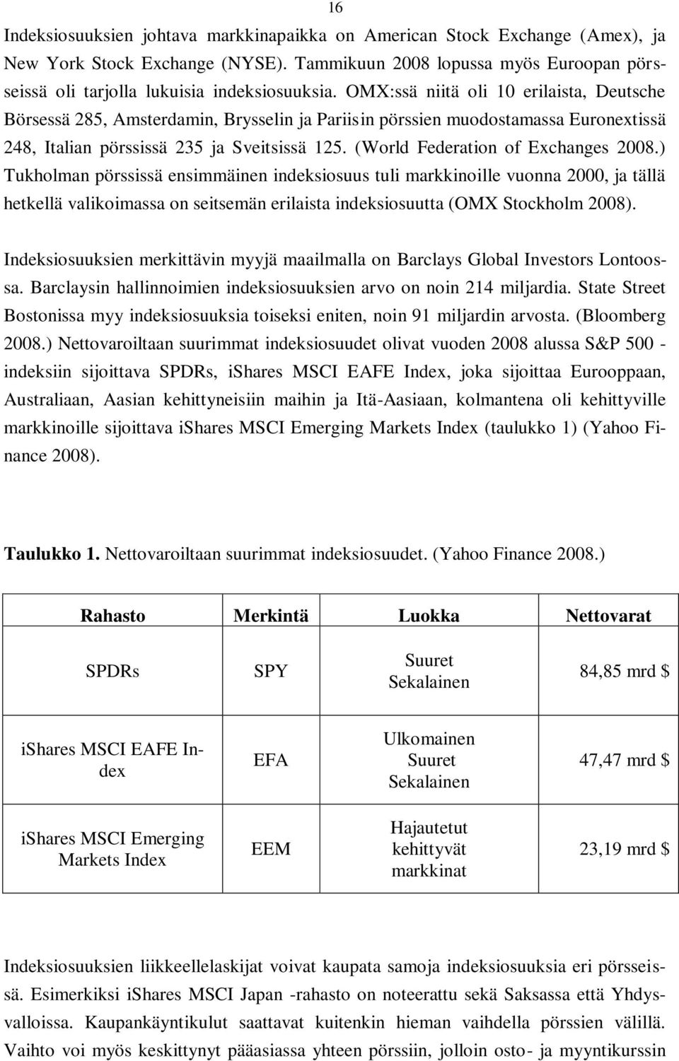 (World Federation of Exchanges 2008.