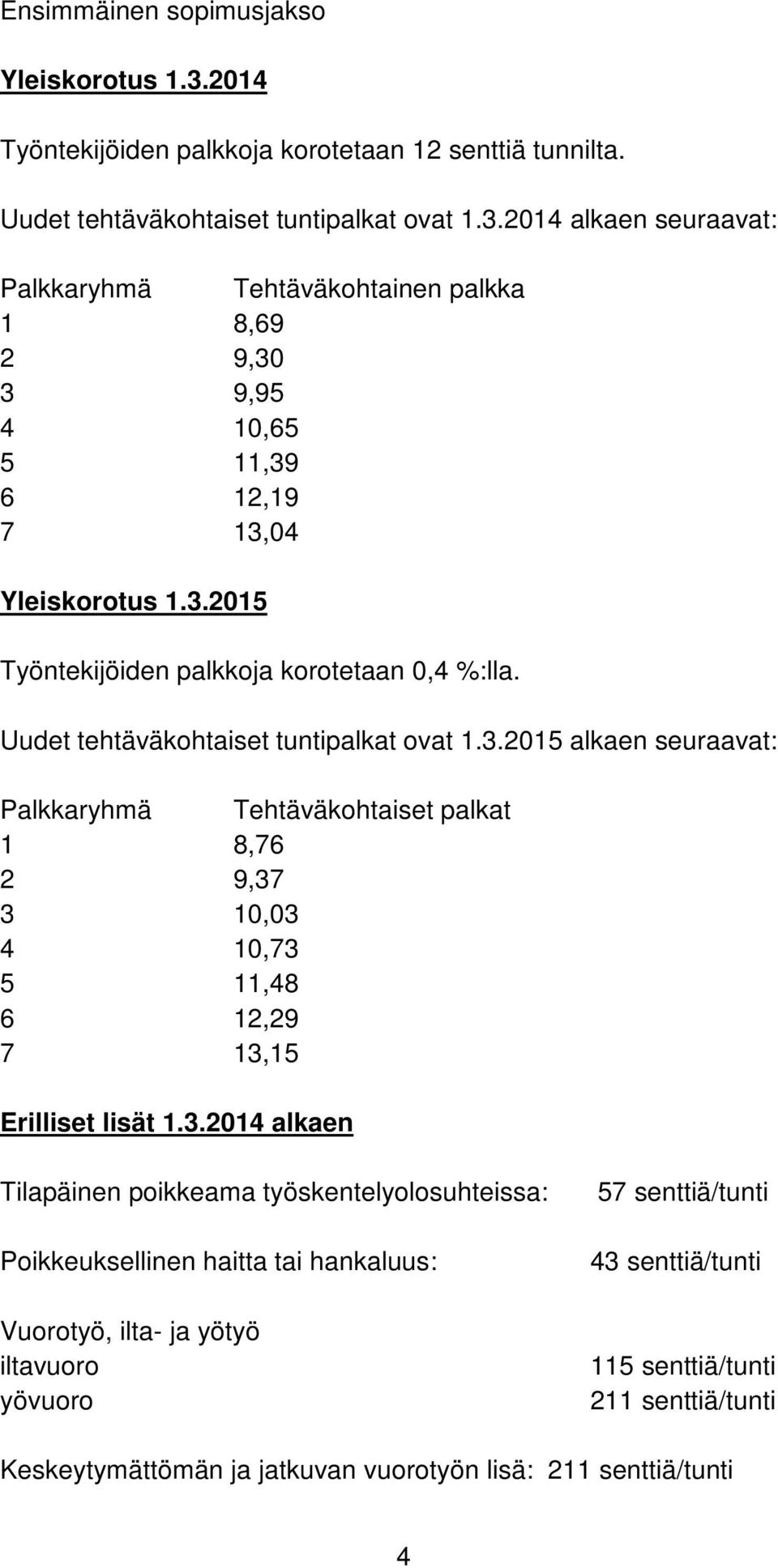 3.2014 alkaen Tilapäinen poikkeama työskentelyolosuhteissa: Poikkeuksellinen haitta tai hankaluus: Vuorotyö, ilta- ja yötyö iltavuoro yövuoro 57 senttiä/tunti 43 senttiä/tunti 115 senttiä/tunti