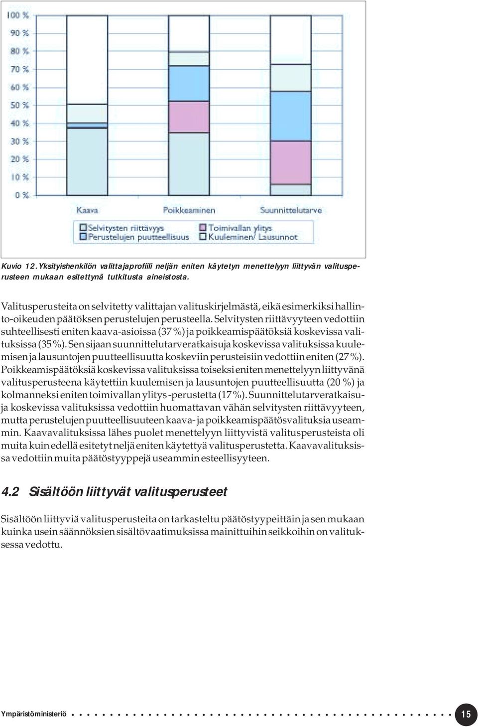 Selvitysten riittävyyteen vedottiin suhteellisesti eniten kaava-asioissa (37 %) ja poikkeamispäätöksiä koskevissa valituksissa (35 %).