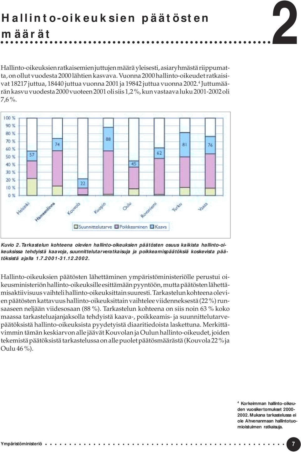 4 Juttumäärän kasvu vuodesta 2000 vuoteen 2001 oli siis 1,2 %, kun vastaava luku 2001-2002 oli 7,6 %. Kuvio 2.