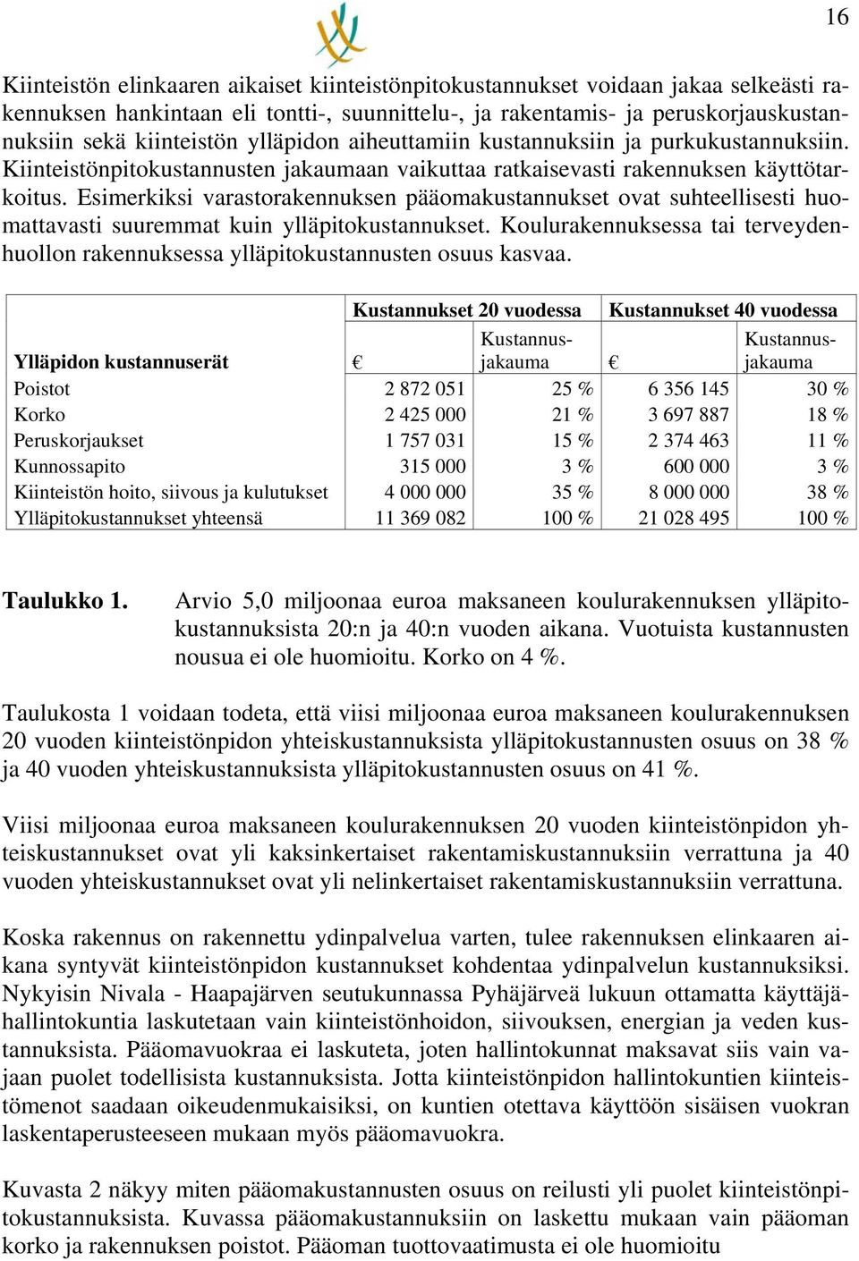 Esimerkiksi varastorakennuksen pääomakustannukset ovat suhteellisesti huomattavasti suuremmat kuin ylläpitokustannukset.